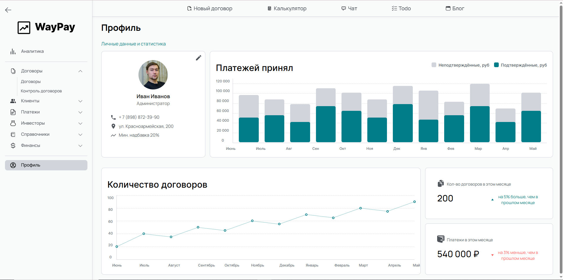 Банковская CRM система
